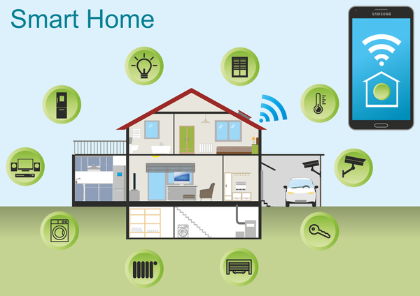 5 Xu Hướng Nhà Thông Minh Smart Home Trong Năm 2021