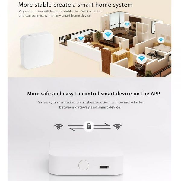 Thiết Bị Trung Tâm Tuya Smart Hub Zigbee 2022 - Akia Smart Home