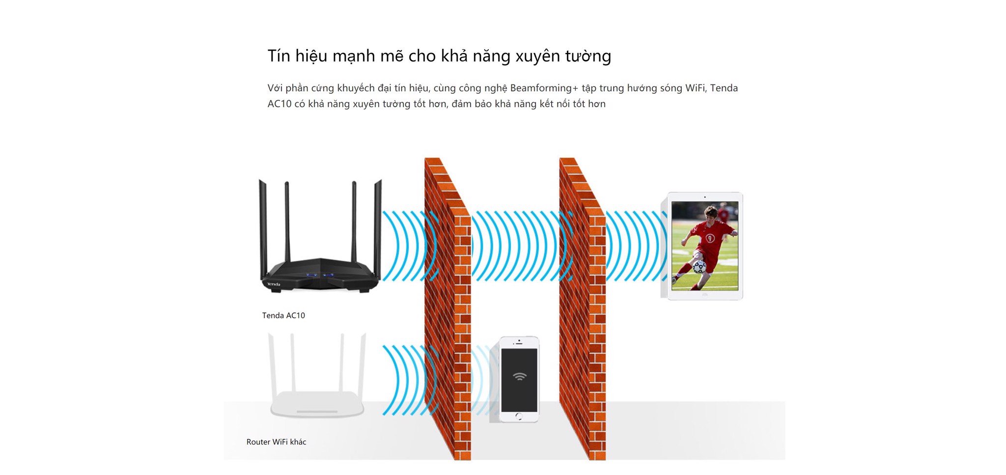 Router Wifi Tenda Ac10 Gigabit Băng Tần Kép