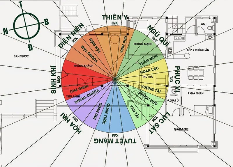 Cách Chọn Hướng Nhà Tuổi Thìn 1976 Mang Lại May Mắn, Tài Lộc