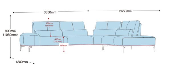 kích thước sofa