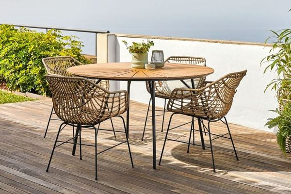 Tiêu chuẩn lựa chọn chất liệu bàn ghế ngoài trời