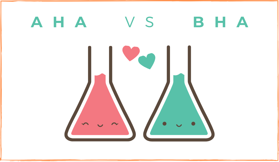 AHA và BHA: Sự khác biệt là gì? – Miky's Home