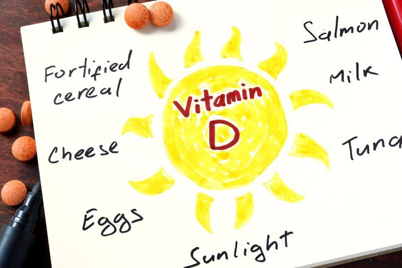 Điều gì xảy ra khi cơ thể thiếu hụt vitamin D?