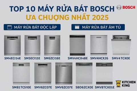 Top 10 Máy Rửa Bát Bosch Được Ưa Chuộng Nhất 2025