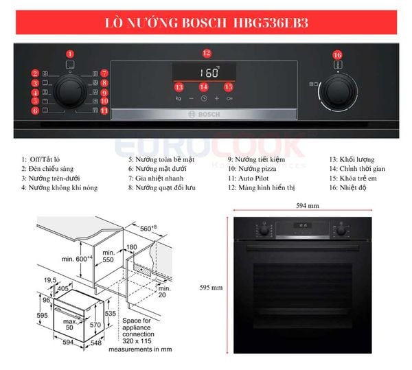 Bảng điều khiển của lò nướng bosch HBG536EB3
