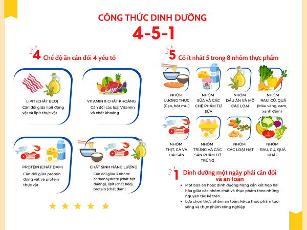 Lưu ý khi tiêm vắc xin COVID-19