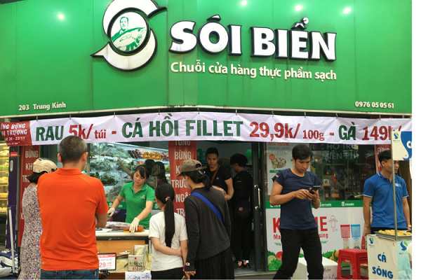 Hải sản Sói biển