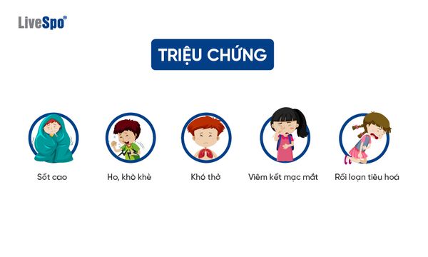 Bệnh Viện Nhi Trung Ương: 6 trẻ qua đời do Virus Adeno,  số ca tăng đột biến , phụ huynh cẩn trọng phòng bệnh cho con