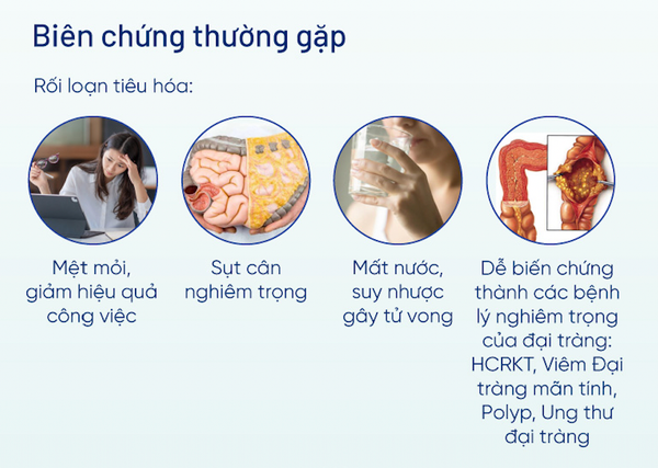 LiveSpo CLAUSY - Bào Tử Lợi Khuẩn Kháng Đa Kháng Sinh Bacillus Clausii:5671