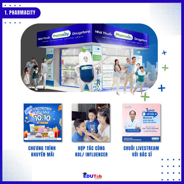 Các chuỗi bán lẻ dược phẩm việt nam và chiến lược “khác biệt hoá” trong quảng cáo. Pharmacity