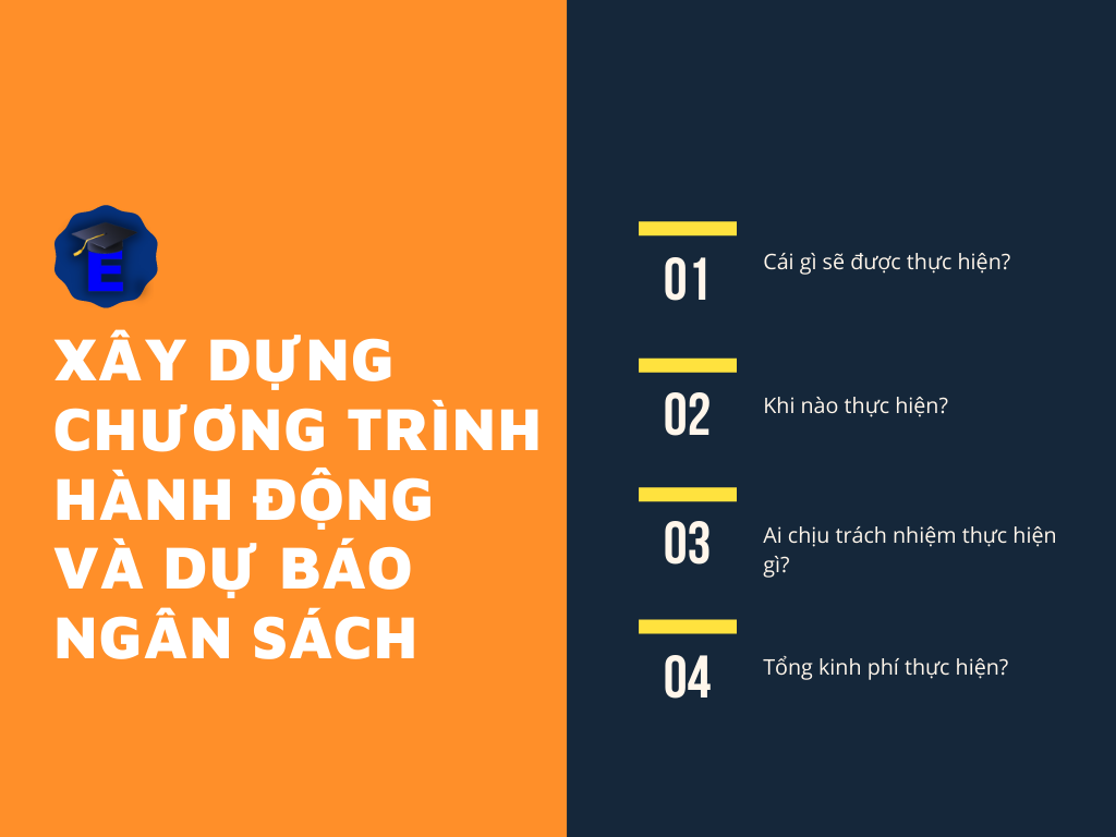 quy-trình-Marketing-EDUTab6