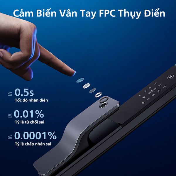 Khóa cửa Philips DDL801-5HBS điện tử thông minh kéo đẩy hiện đại