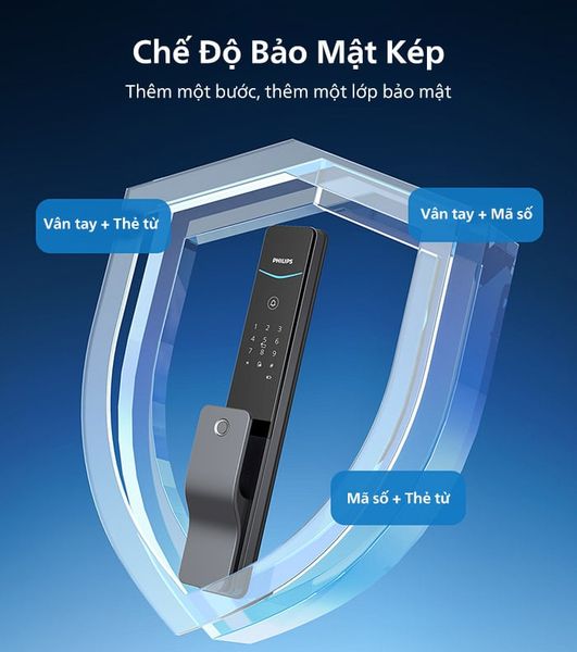 Khóa cửa Philips DDL801-5HBS điện tử thông minh kéo đẩy hiện đại