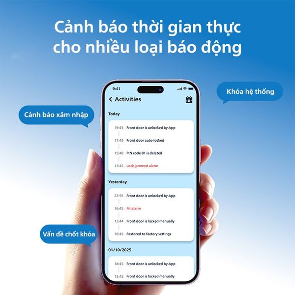 Khóa cửa Philips DDL801-5HBS điện tử thông minh kéo đẩy hiện đại