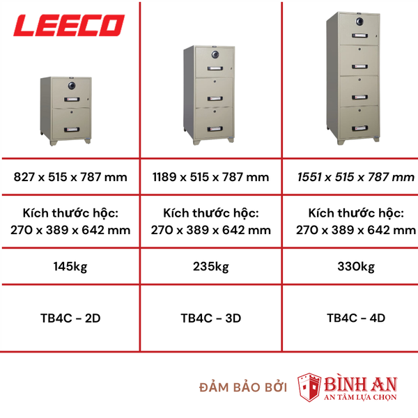 So sánh các kích thước của két sắt hồ sơ LEECO và SOLID