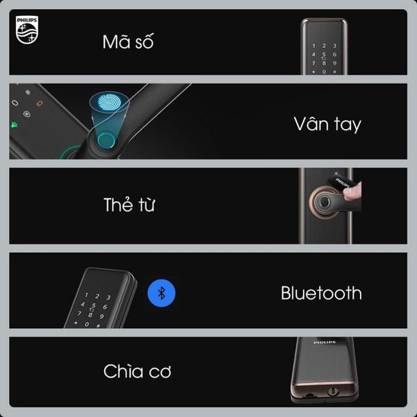 Khoá cửa Philips 7300 thông minh mở khóa siêu tốc