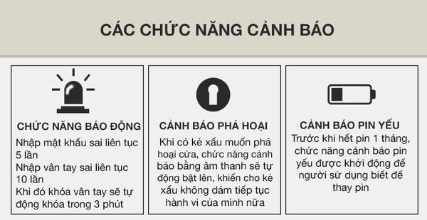 Khoá cửa Kaadas 6002 điện tử thông minh tân cổ điển