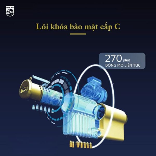 Khoá cửa Philips DDL603E điện tử thông minh hiệu suất vượt trội