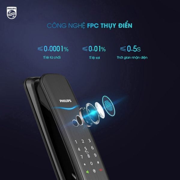 Khóa cửa Philips DDL702E điện tử thông minh độc đáo hiện đại