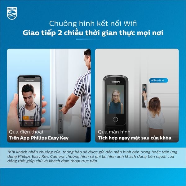 Khóa cửa Philips Alpha-VP-5HWS Thông Minh Vân Tay