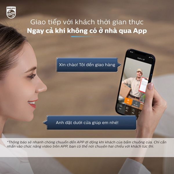 Khóa cửa Philips Alpha-VP-5HWS Thông Minh Vân Tay