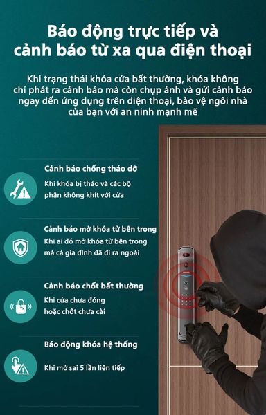 Khóa Cửa Philips DDL709-7HWS Điện Tử Thông Minh Vân Tay