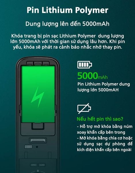 Khóa Cửa Philips DDL709-7HWS Điện Tử Thông Minh Vân Tay