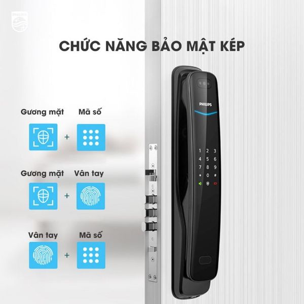 Khoá cửa Philips DDL702-8HWS điện tử thông minh nhận diện khuôn mặt