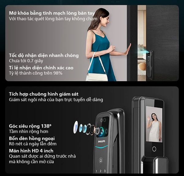Khóa cửa Philips DDL702-MVP-17HWS điện tử mở khóa tĩnh mạch thông minh