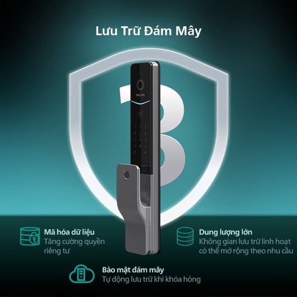 Khóa cửa Philips DDL720-MVP điện tử thông minh tĩnh mạch lòng bàn tay