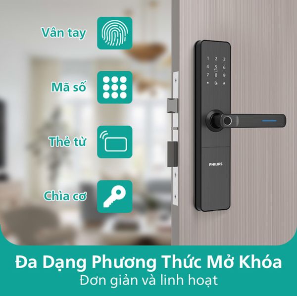 Khóa Cửa Thông Minh Philips DDL609-5HS