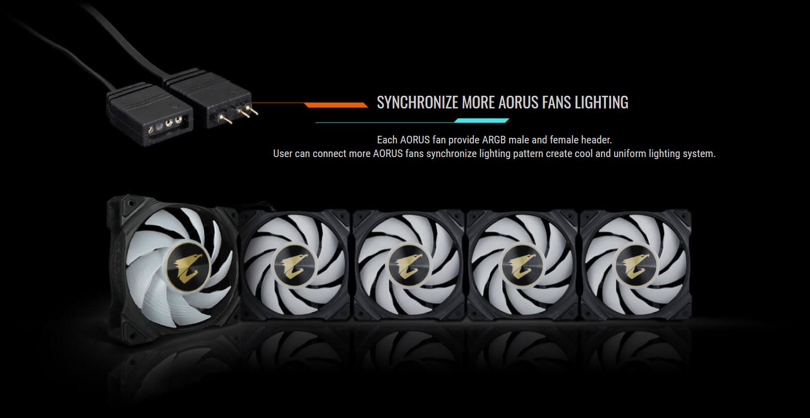 Tản nhiệt nước CPU AIO GIGABYTE AORUS WATER FORCE X 360 giới thiệu 14