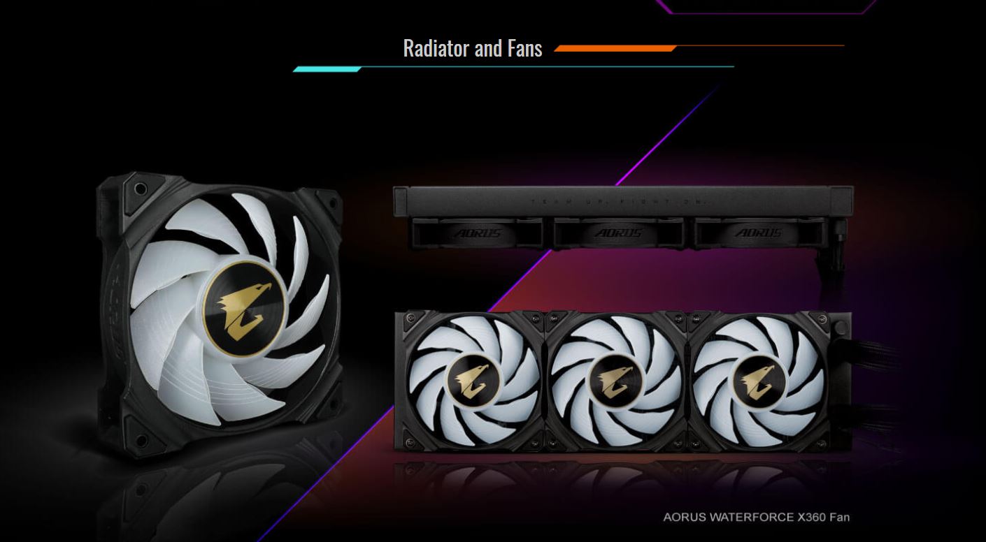 Tản nhiệt nước CPU AIO GIGABYTE AORUS WATER FORCE X 360 giới thiệu full 2