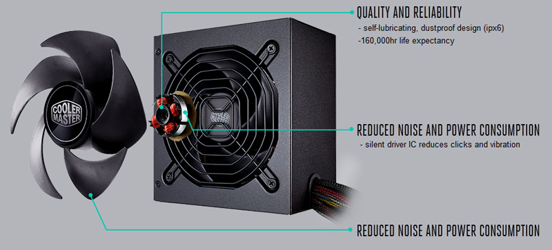 Nguồn Cooler Master MWE Bronze V2 700w (80 Plus  Bronze/Màu Đen) sở hữu trục bi LDB bền bỉ