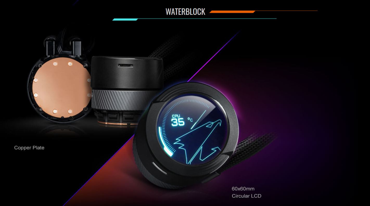 Tản nhiệt nước CPU AIO GIGABYTE AORUS WATER FORCE X 360 giới thiệu 2