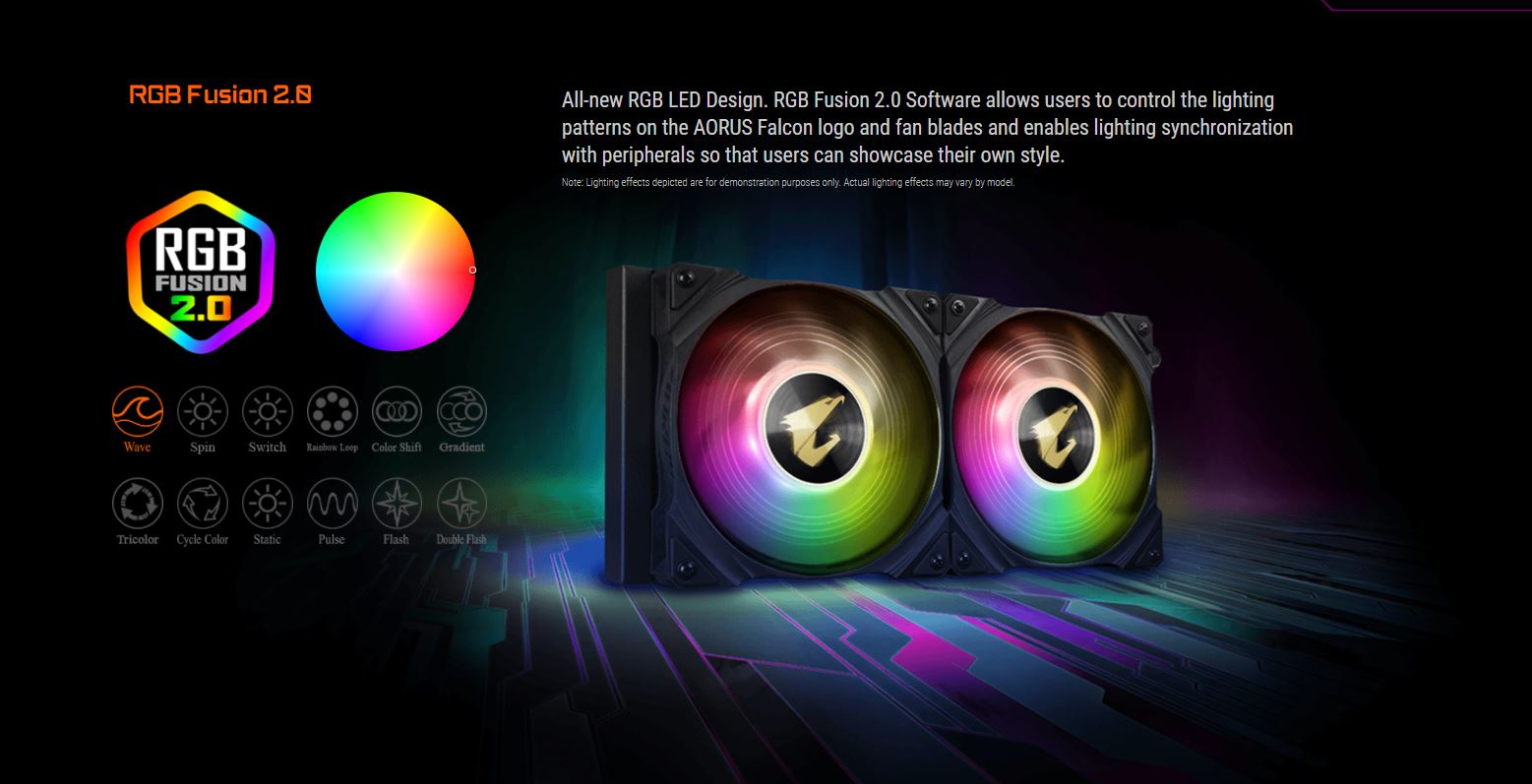 Tản nhiệt nước CPU AIO GIGABYTE AORUS WATER FORCE X 360 giới thiệu 15