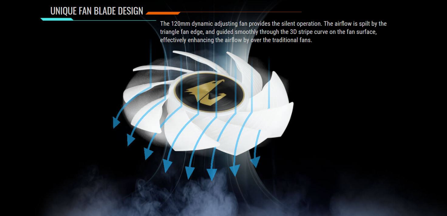 Tản nhiệt nước CPU AIO GIGABYTE AORUS WATER FORCE X 360 giới thiệu 13