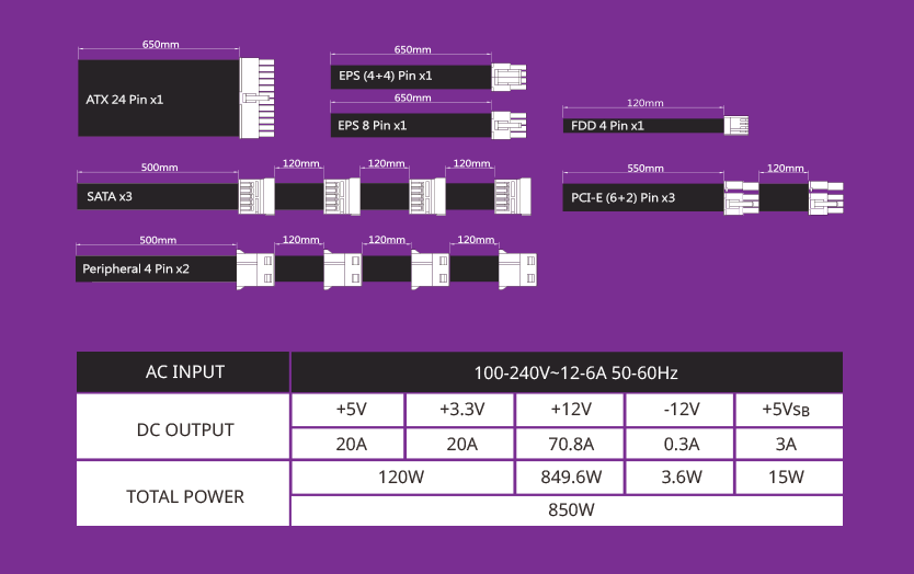 V850 GOLD V2 WHITE EDITION cáp và điện áp