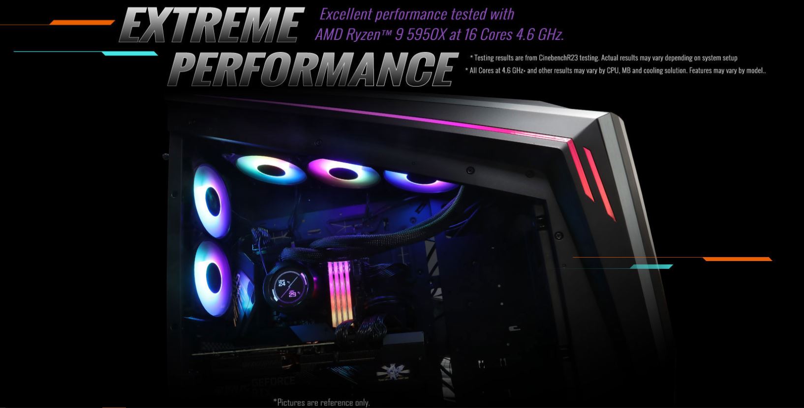 Tản nhiệt nước CPU AIO GIGABYTE AORUS WATER FORCE X 360 giới thiệu 4