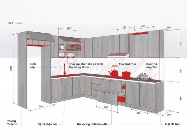 Kích Thước Tủ Bếp Trên Tiêu Chuẩn Thuận Tiện Và An Toàn Cho Người Nội ...