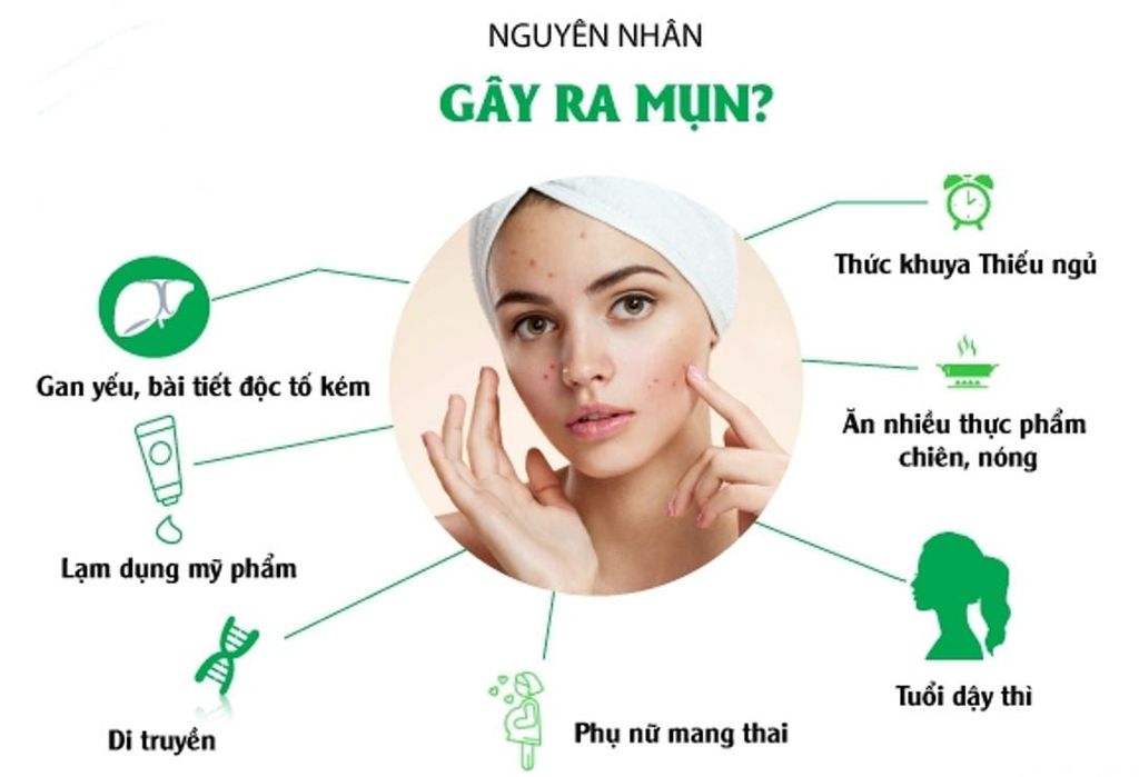 Các nguyên nhân phổ biến gây ra mụn trứng cá