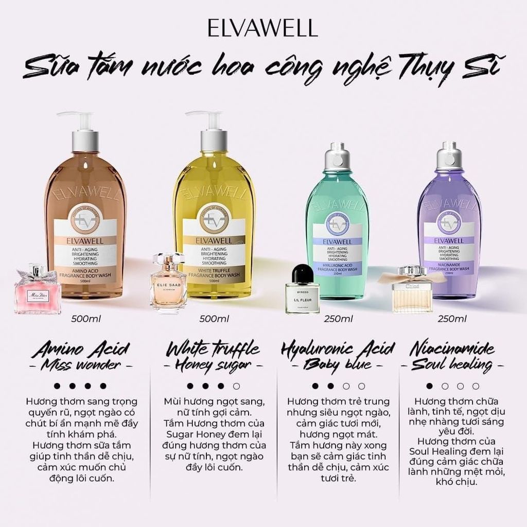 Sữa tắm Elvawell hương nước hoa