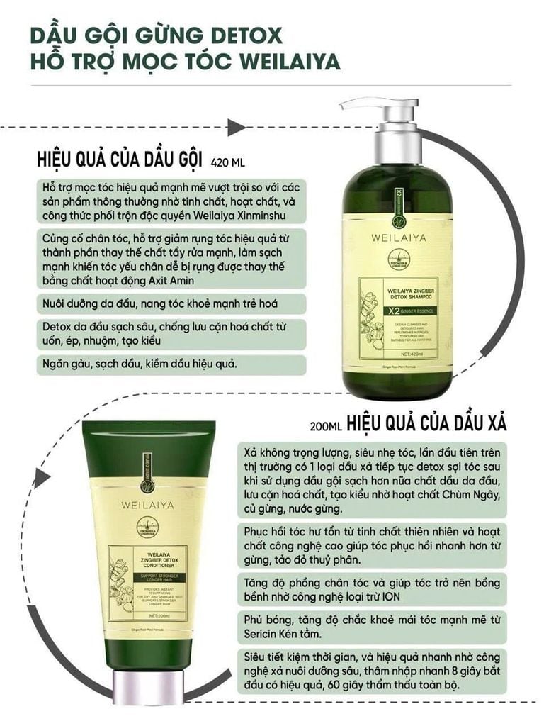 dau-goi-gung-detox-weilaiya-cham-soc-toc-mua-he