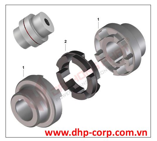 Ứng dụng khớp khóa trục ringfeder Nor mex dành cho bơm công nghiệp