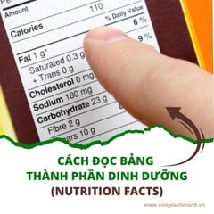 Cách Đọc Bảng Thành Phần Dinh Dưỡng (Nutrition Facts)