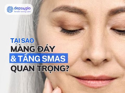 Tại Sao Màng Đáy và SMAS Quan Trọng Trong Chống Lão Hóa?