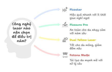 nam-hon-hop-2