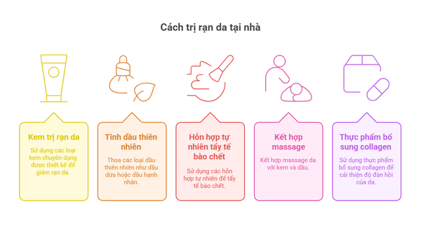 tri-ran-da-tai-nha
