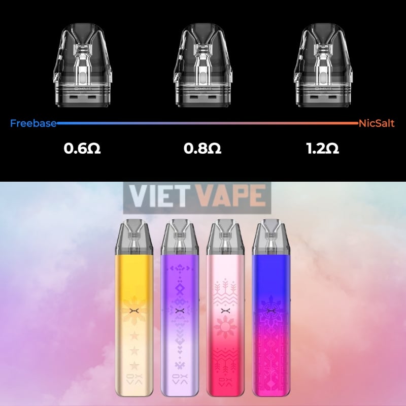 Oxva Xlim Se PH Limited Edition, Xu hướng cho giới trẻ